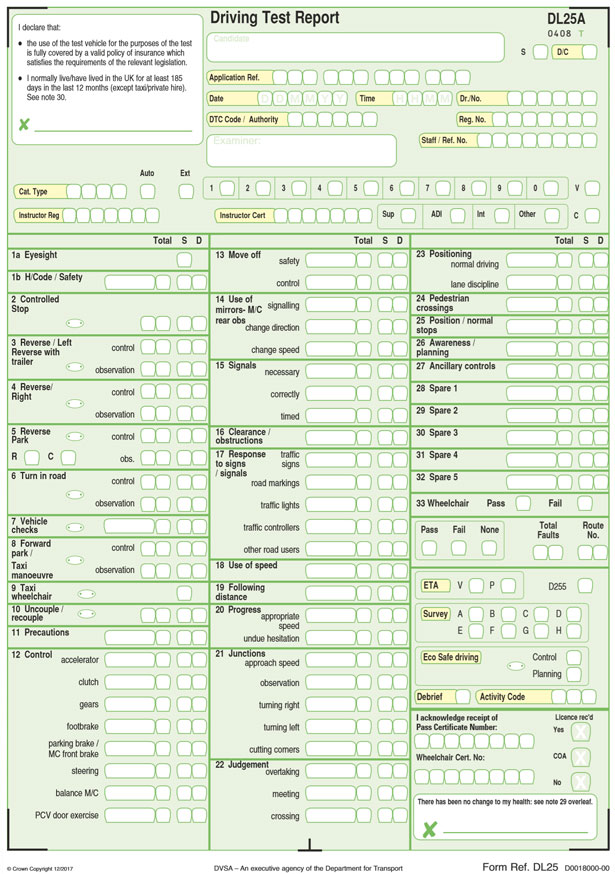 Driving test results sheet